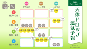 1/29月曜日のデイリーメッセージ《天体ドロップで運気予報》