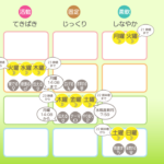 2/5月曜日のデイリーメッセージ《天体ドロップで運気予報》