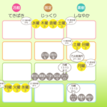 2/19月曜日のデイリーメッセージ《天体ドロップで運気予報》