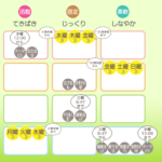 3/18月曜日のデイリーメッセージ《天体ドロップで運気予報》