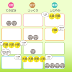 3/25月曜日のデイリーメッセージ《天体ドロップで運気予報》