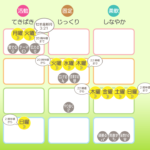 4/8月曜日のデイリーメッセージ《天体ドロップで運気予報》