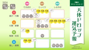 4/15月曜日のデイリーメッセージ《天体ドロップで運気予報》