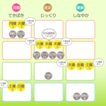 5/6月曜日のデイリーメッセージ《天体ドロップで運気予報》