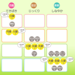 5/27月曜日のデイリーメッセージ《天体ドロップで運気予報》