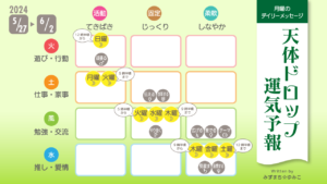 5/27月曜日のデイリーメッセージ《天体ドロップで運気予報》