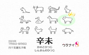 6/30 日曜日のデイリーメッセージ《7月辛未月の運気予報》