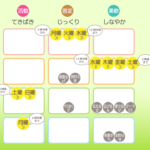 6/10月曜日のデイリーメッセージ《天体ドロップで運気予報》