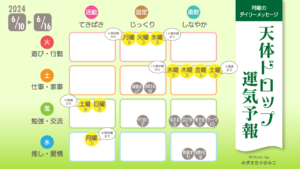 6/10月曜日のデイリーメッセージ《天体ドロップで運気予報》