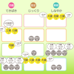 6/17月曜日のデイリーメッセージ《天体ドロップで運気予報》