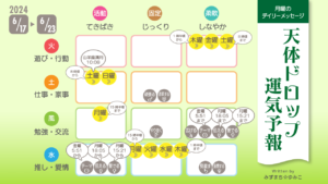 6/17月曜日のデイリーメッセージ《天体ドロップで運気予報》