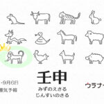 8/4 日曜日のデイリーメッセージ《8月壬申月の運気予報》