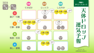 9/9月曜日のデイリーメッセージ《天体ドロップで運気予報》