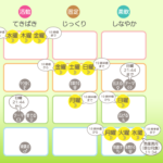9/16月曜日のデイリーメッセージ《天体ドロップで運気予報》