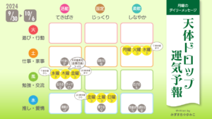 9/30月曜日のデイリーメッセージ《天体ドロップで運気予報》