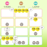 10/21月曜日のデイリーメッセージ《天体ドロップで運気予報》