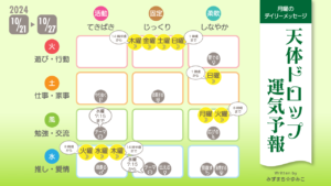 10/21月曜日のデイリーメッセージ《天体ドロップで運気予報》