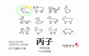 12/1 日曜日のデイリーメッセージ《12月丙子月の運気予報》