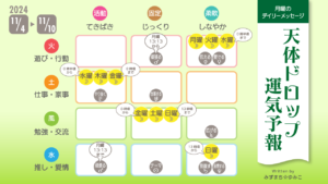 11/4月曜日のデイリーメッセージ《天体ドロップで運気予報》