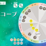 12/9月曜日のデイリーメッセージ《今週のホロスコープ》