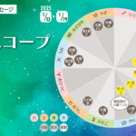 1/13月曜日のデイリーメッセージ《今週のホロスコープ》