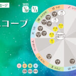 1/27月曜日のデイリーメッセージ《今週のホロスコープ》