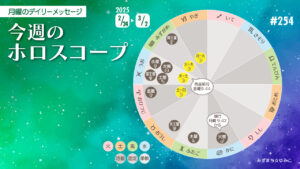 2/24月曜日のデイリーメッセージ《今週のホロスコープ》