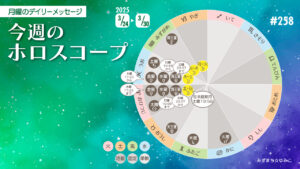 3/24月曜日のデイリーメッセージ《今週のホロスコープ》