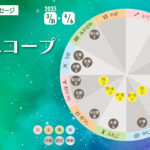 3/31 月曜日のデイリーメッセージ《今週のホロスコープ》