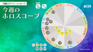 3/31 月曜日のデイリーメッセージ《今週のホロスコープ》