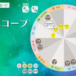 8/4 月曜日のデイリーメッセージ《今週のホロスコープ》