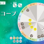 8/11 月曜日のデイリーメッセージ《今週のホロスコープ》