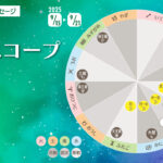 9/15 月曜日のデイリーメッセージ《今週のホロスコープ》