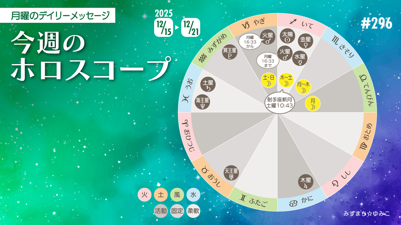 12/15月曜日のデイリーメッセージ《今週のホロスコープ》 | 東西占術