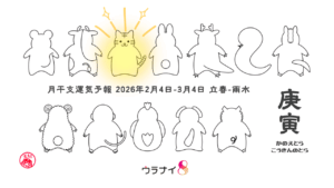 2/1 日曜日のデイリーメッセージ《2月庚寅月の運気予報》