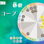 1/5月曜日のデイリーメッセージ《今週のホロスコープ》