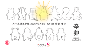 3/1 日曜日のデイリーメッセージ《3月辛卯月の運気予報》