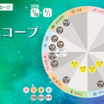 2/23月曜日のデイリーメッセージ《今週のホロスコープ》