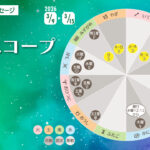 3/9月曜日のデイリーメッセージ《今週のホロスコープ》