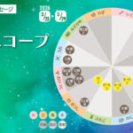 3/23月曜日のデイリーメッセージ《今週のホロスコープ》