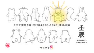 4/5 日曜日のデイリーメッセージ《4月壬辰月の運気予報》