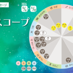 4/6月曜日のデイリーメッセージ《今週のホロスコープ》